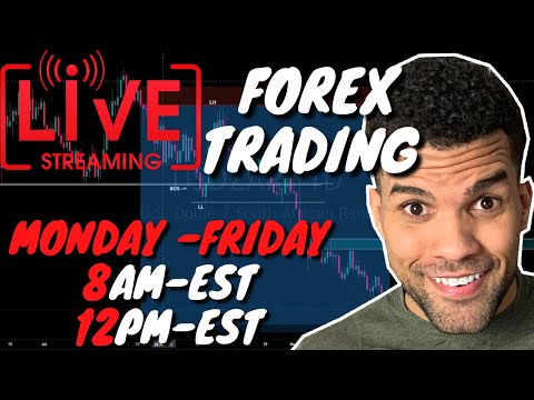 Live FOREX SMART MONEY Day Trading & Price Action Scalping Setups