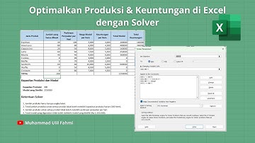Cara Mengoptimalkan Produksi & Keuntungan dengan Solver di Excel: Tutorial Lengkap untuk Pemula