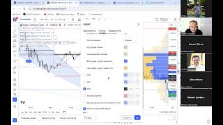 Практика настройка объемов