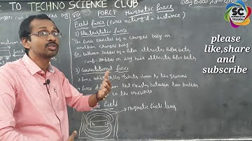 FORCE - 3 | 8th (PS) EM | field forces - electrostatic force & gravitational force | useful for AP D