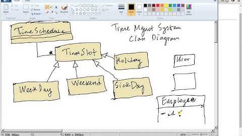 Week 10 UML Sequence Diagrams Part 2