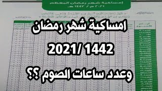 حصريآ: امساكية شهر رمضان 1442 / 2021 وعدد ساعات الصوم