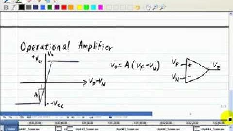 Operational Amplifier Tutorial   Basic Op Amp Part 1