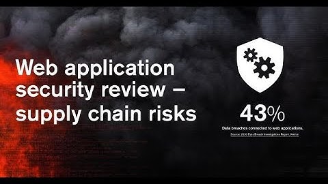 Web application security review