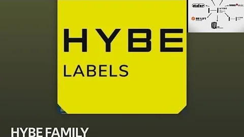 Playlist HYBE // hybe random Playlist // BTS // TXT // CORTIS // LESSERAFIM // ILLIT // ENHYPEN....
