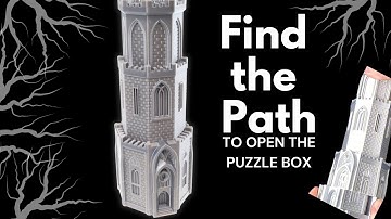 The KEY to Solving the Intricate Maze in the Dracula