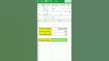 How to Calculate the Future Value in Excel