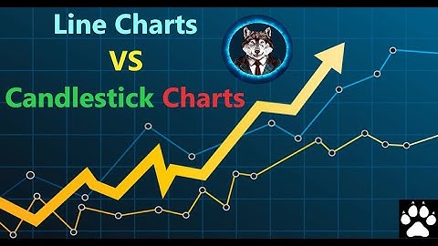 Candlestick Charts VS Line Charts StreetSmart Edge