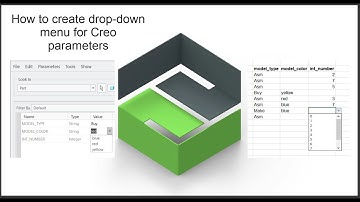 How to create drop-down menu for Creo parameters