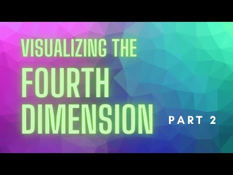 Visualizing The Fourth Dimension Part 2