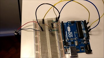 Iot - current sensor arduino using NodeRed in raspberry