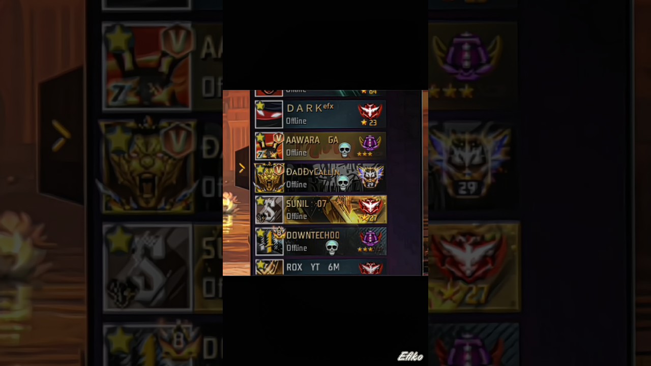 Define friendlist 💀💀 