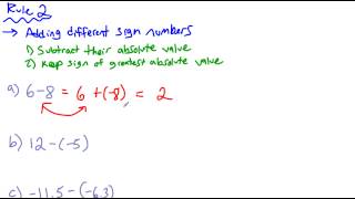 Section 1.2 Example 3 Subtracting Real Numbers