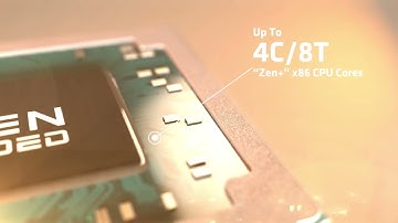 Delivering Optimized Performance and Power Efficiency with the AMD Ryzen™ Embedded R2000 Series SoC