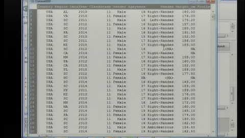 R Commander - Confidence Interval Estimate for One Proportion