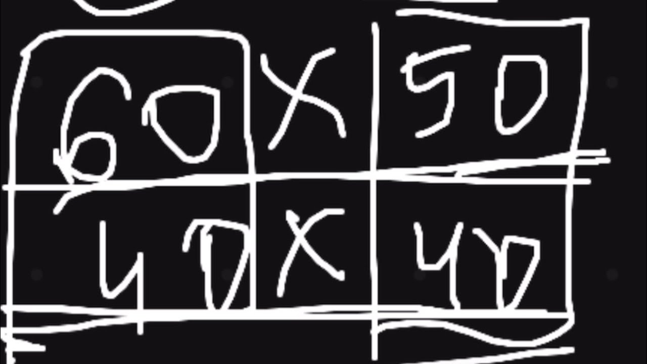 Venit - cheltuieli = profit (ori pierdere)