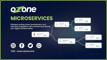 🚀 Microservices with Ozone Software Delivery Platform | Scalable & Efficient Deployment
