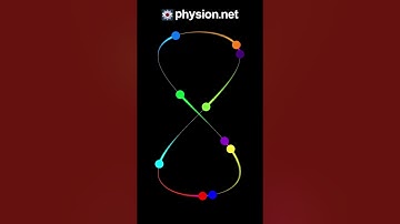 Infinite Loop of Sound & Color #animation  #asmr