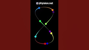 Infinite Loop of Sound & Color #animation  #asmr