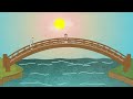 ZERO Shayantika Modak I From Learning to Creating | Student Works Showcase | Arena Animation Garia