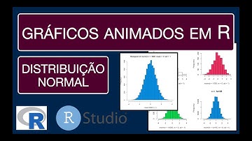 Gráficos e Histogramas Animados -- Usando R -- Distribuição Normal