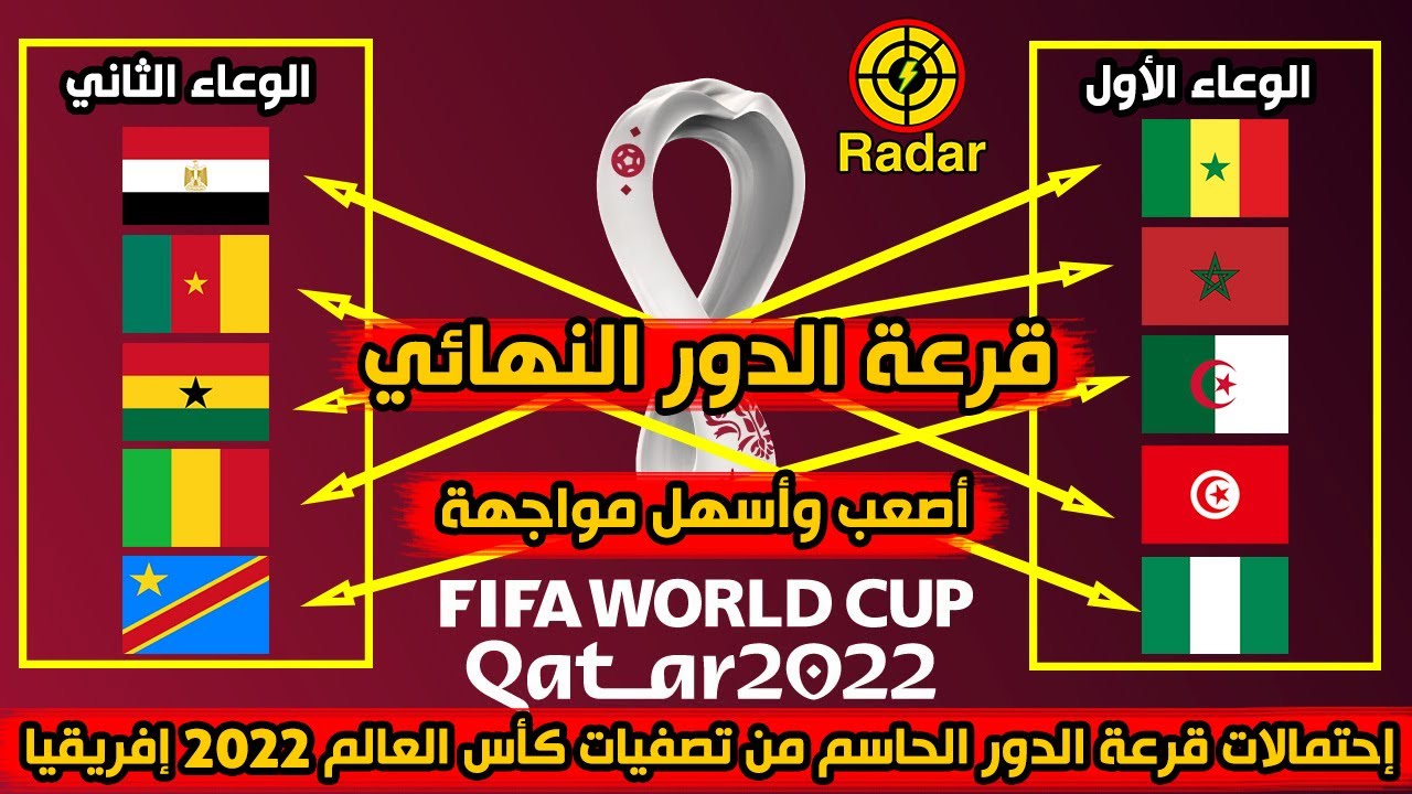 كأس أفريقيا 2022