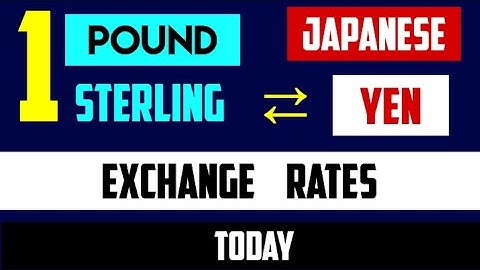 British Pound to Japanese Yen: Today