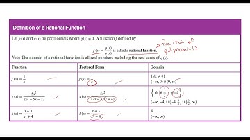 MAT 171 Rational Functions