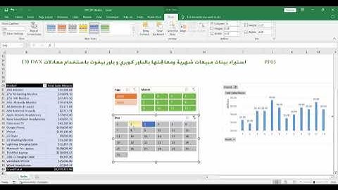 PP_04: Power Pivot (3) استيراد بينات مبيعات شهرية ومعالجتها بالباور كويري و باور بيفوت DAX