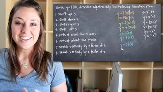 Describing transformations algebraically (KristaKingMath)
