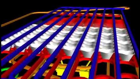 Block Caving Development