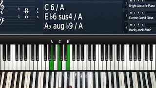 Lydian Major 7#11 Chord