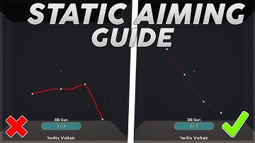 How To Improve In Static Dots (Kovaaks,Aimlabs,CSGO,VALORANT,etc)