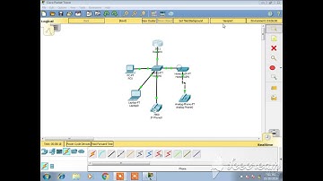 Membuat Simulasi Layanan Voip Pada Cisco Packet Tracer