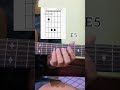 Easy guitar chord for beginners (E5) #guitartutorial #guitarlesson #guitar #music
