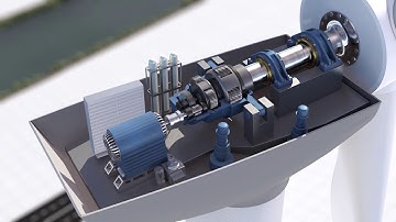 System integration via cloud-to-cloud communication [Schaeffler]