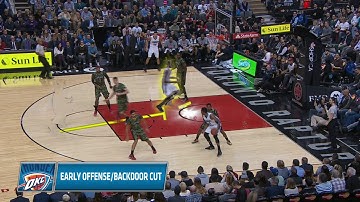 Coach Paint - Demo (2018) - Overview