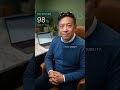 Cyber GRC for the Enterprise
