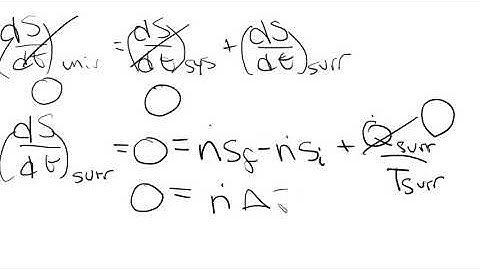 Thermodynamics: Open System Energy and Entropy Balance on an Adiabatic Turbine