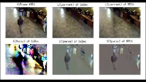 GoDec and Robust PCA for background modeling on Bootstrap video.mp4
