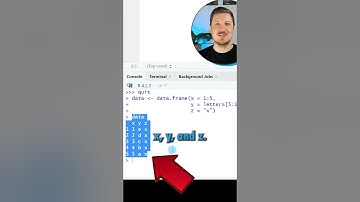R vs. Python Code Comparison - Creating Data Sets! #rstats #RStudio #python #pythoncode #dataset