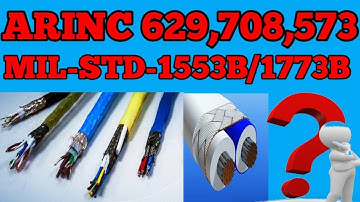 ARINC629 | ARINC708 | ARINC573 |  MIL-STD-1553B | MIL-STD-1773B