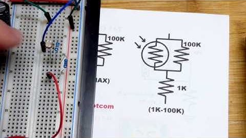 How to set a minimum and maximum possible resistance for light dependent resistor LDR