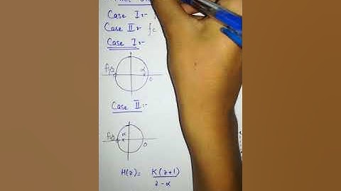 DSP Lecture 27| Week 15| Pole Zero Placement