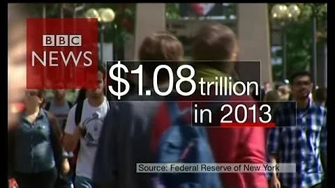 Is student debt killing the American Dream? - BBC News