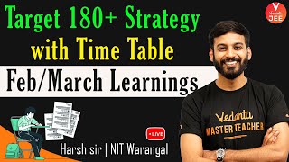 Target 180+ Strategy with Time Table Feb/March Learnings  | JEE Main 2021 | Harsh Sir | Vedantu JEE