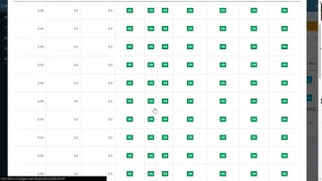 Bonrix 2m User Panel