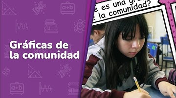Gráficas de la comunidad • Saberes y pensamiento científico • 2do grado | Video detonador