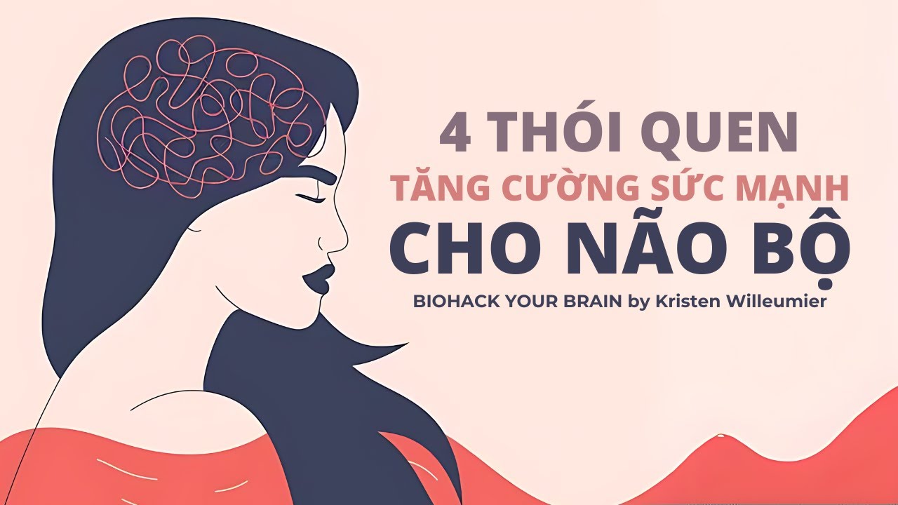 Outline Video Tối ưu Bộ Não - 4 Thói quen Tăng cường Sức mạnh cho Não bộ