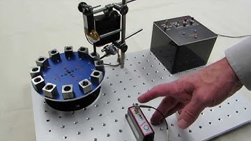 Kaman Precision Products - Threadchecker Calibration Demonstration